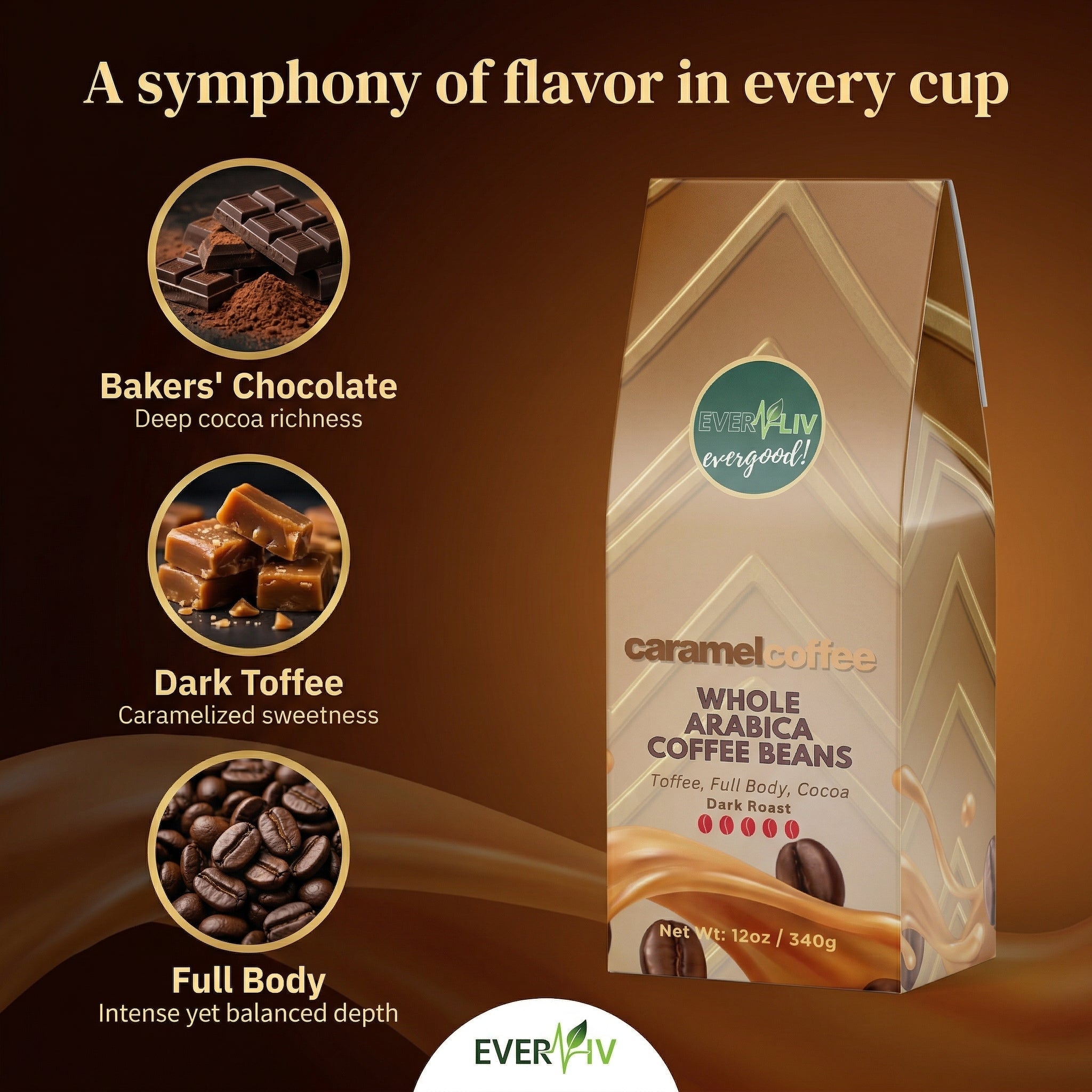 EverLiv Caramel Coffee (Dark Roast) - EverLiv LLC