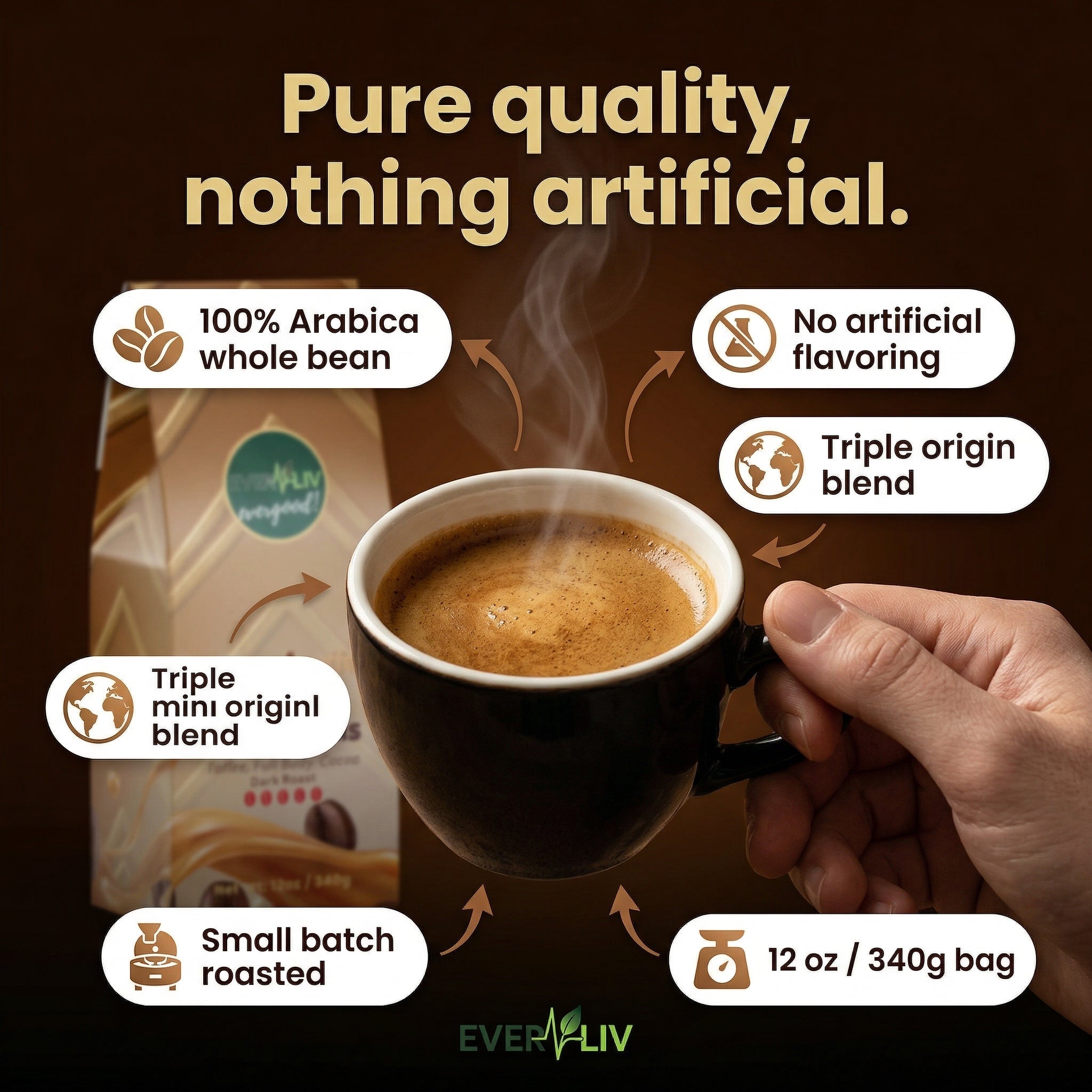 EverLiv Caramel Coffee (Dark Roast) - EverLiv LLC