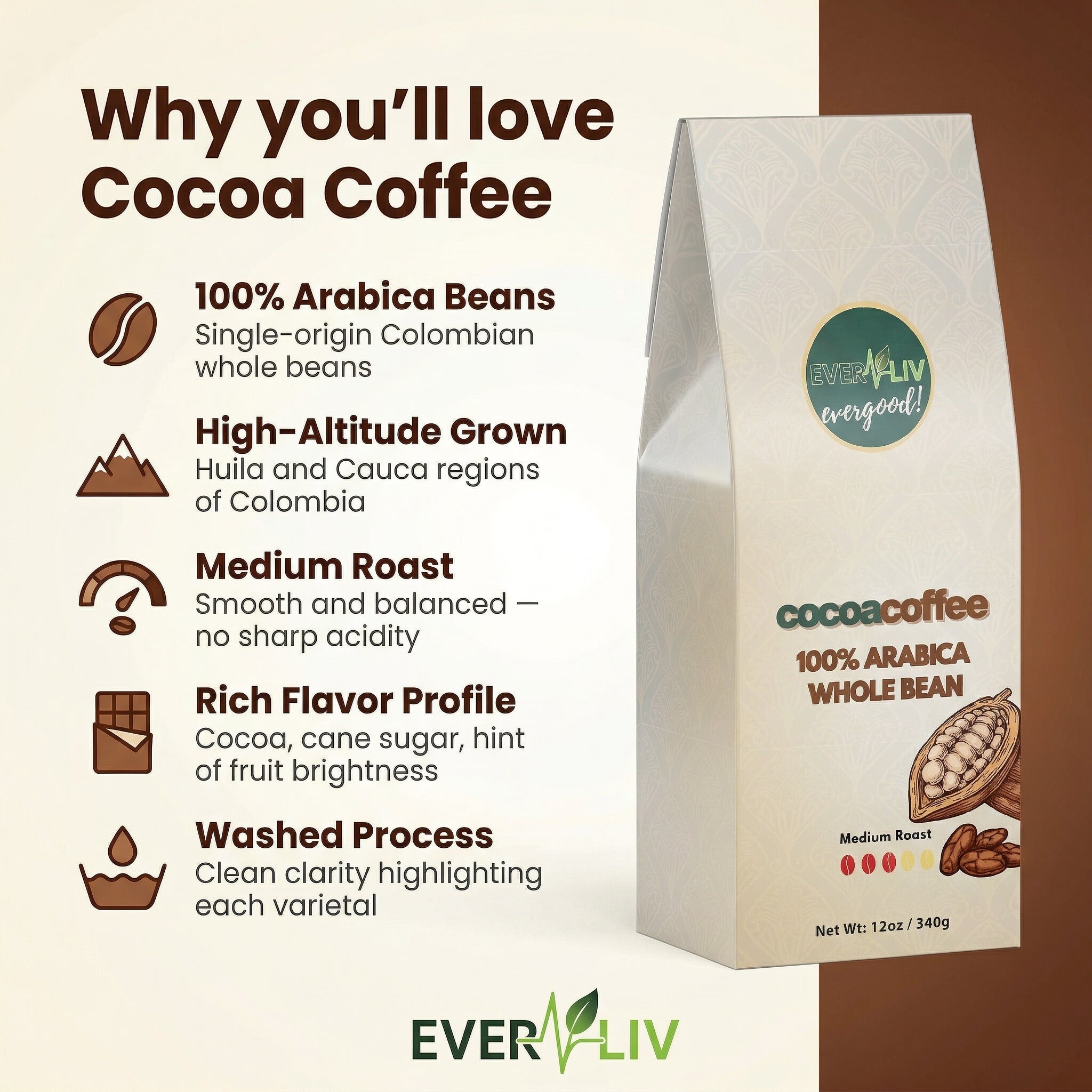 EverLiv Cocoa Coffee (Medium Roast) - EverLiv LLC