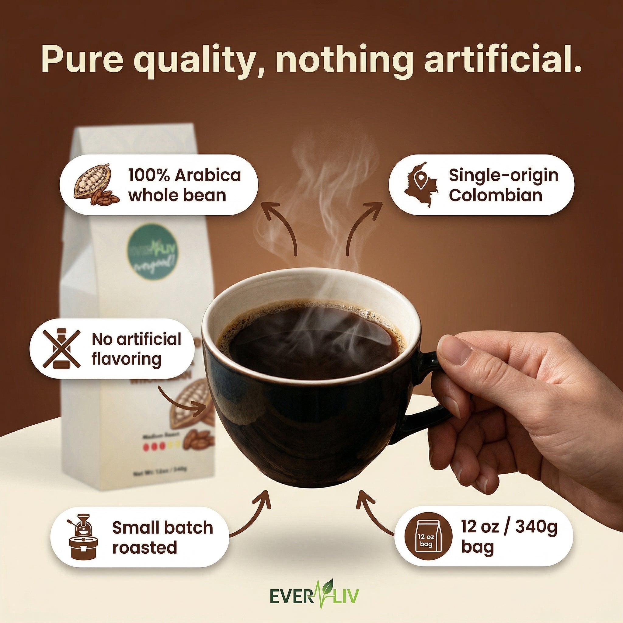 EverLiv Cocoa Coffee (Medium Roast) - EverLiv LLC