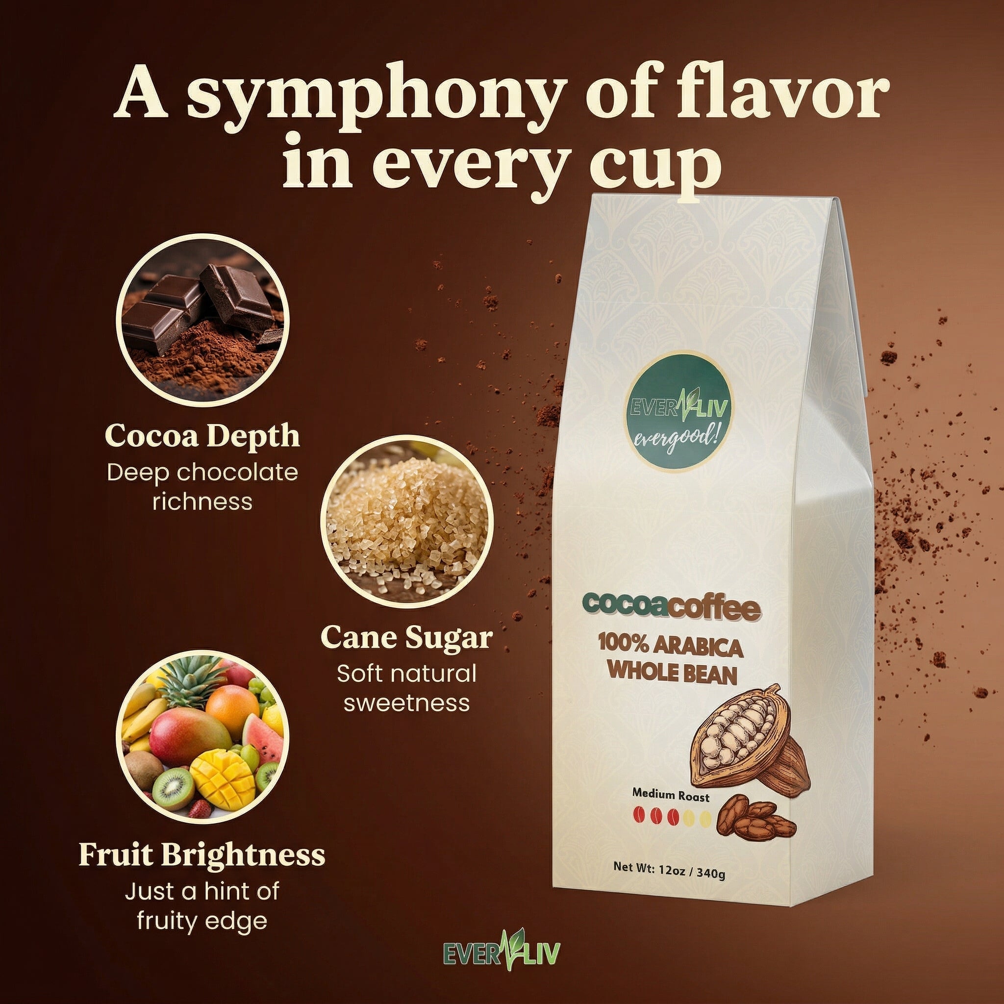EverLiv Cocoa Coffee (Medium Roast) - EverLiv LLC