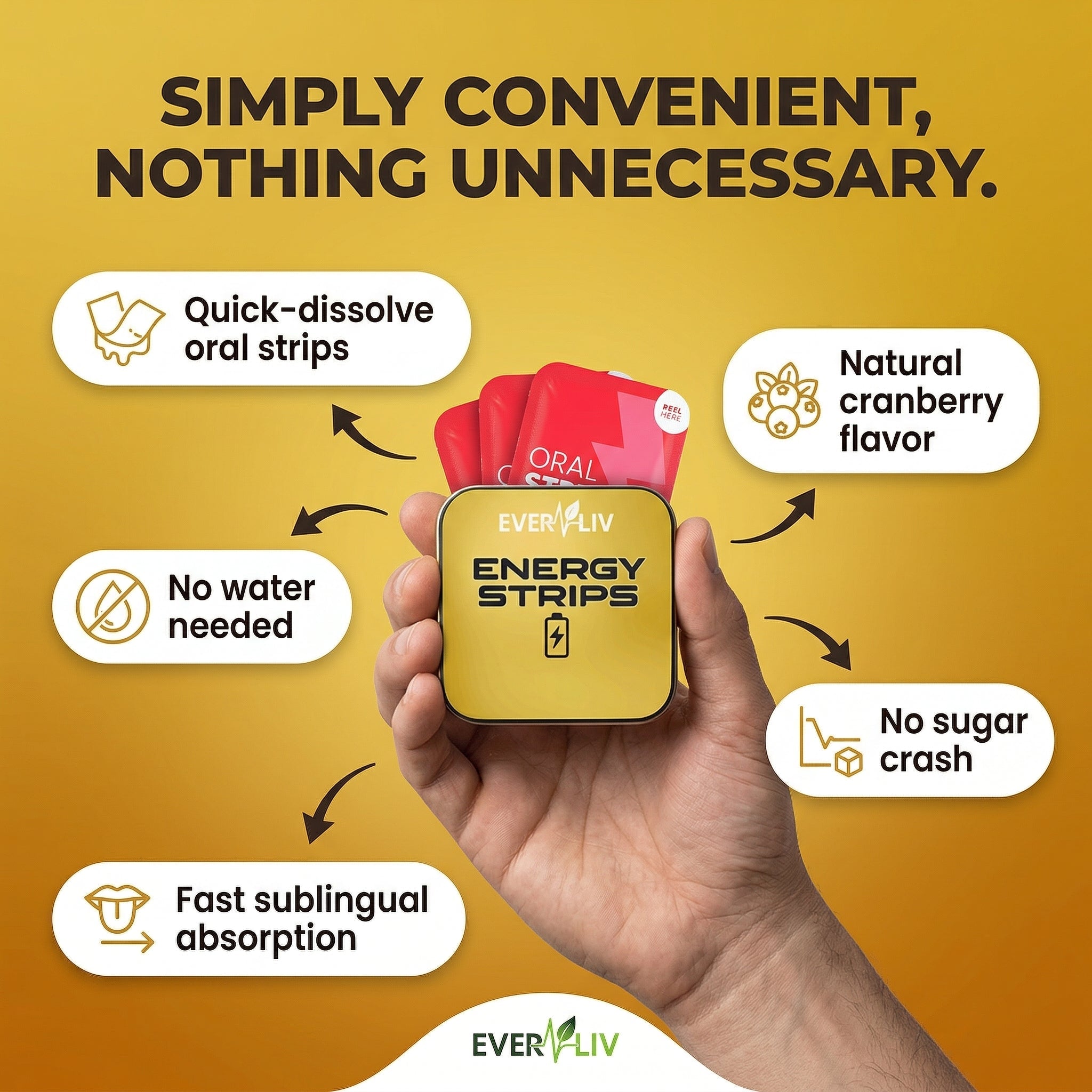EverLiv Energy Strips - EverLiv LLC