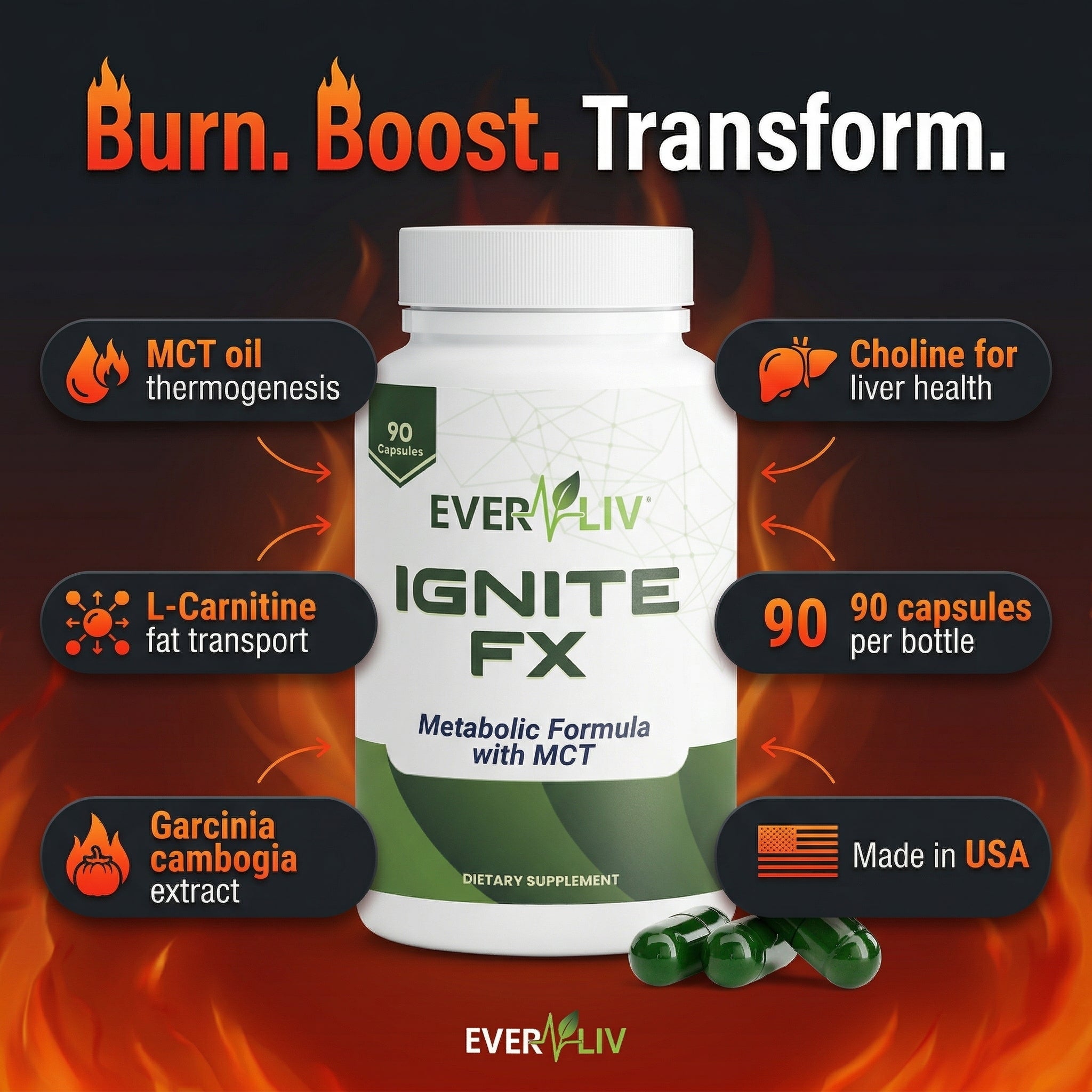 EverLiv IgniteFX with MCT - EverLiv LLC