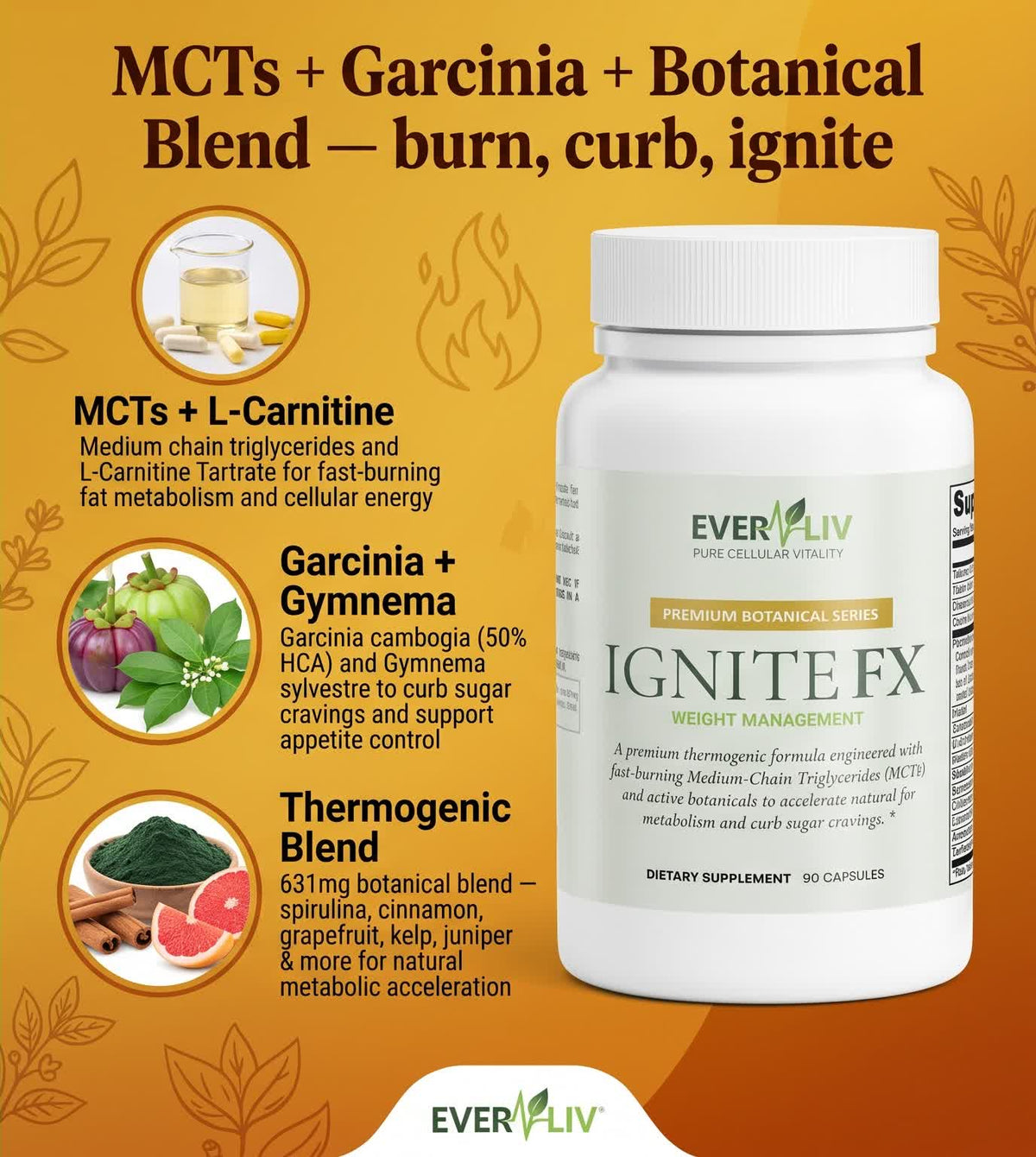 EverLiv IgniteFX with MCT - EverLiv LLC