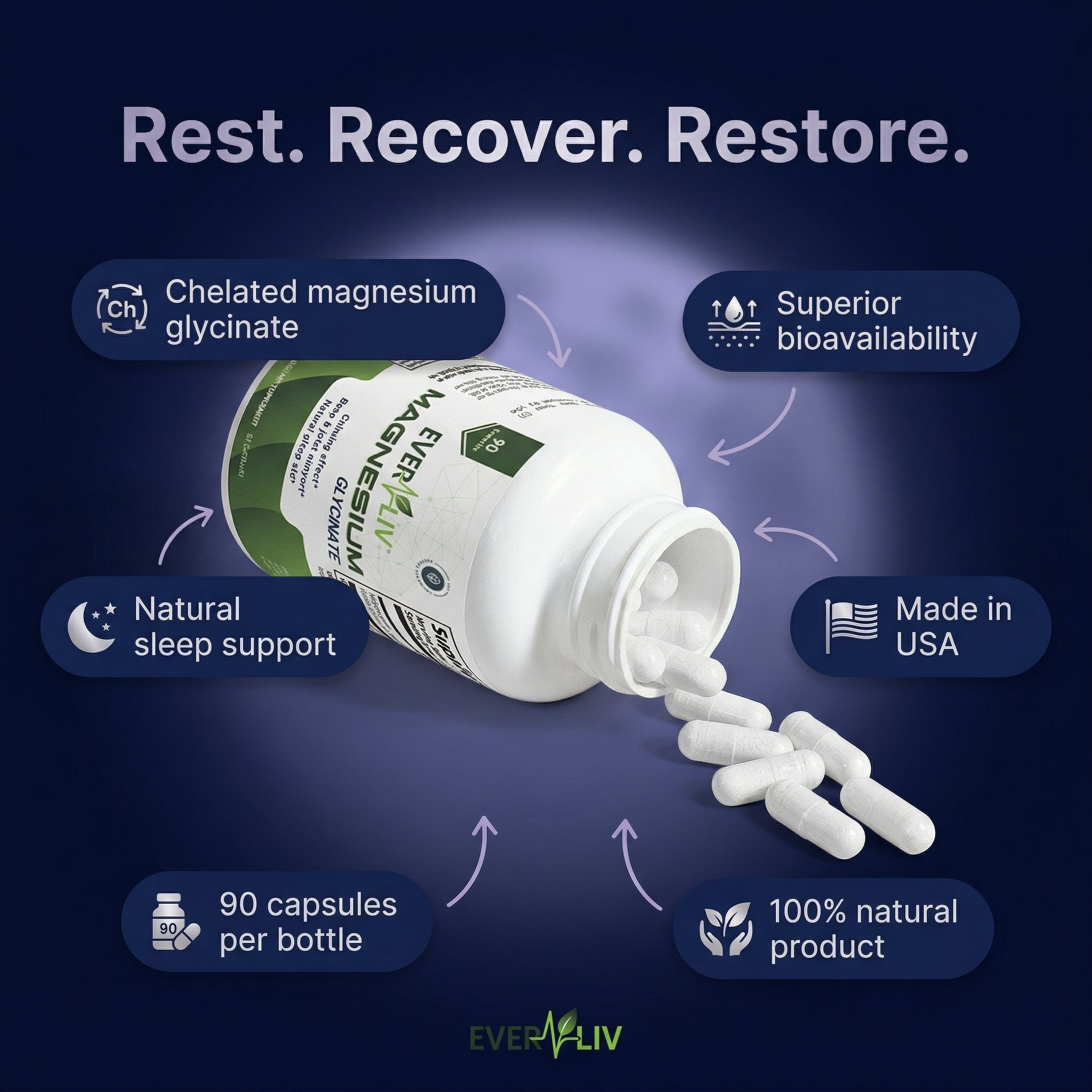 EverLiv Magnesium Glycinate - EverLiv LLC