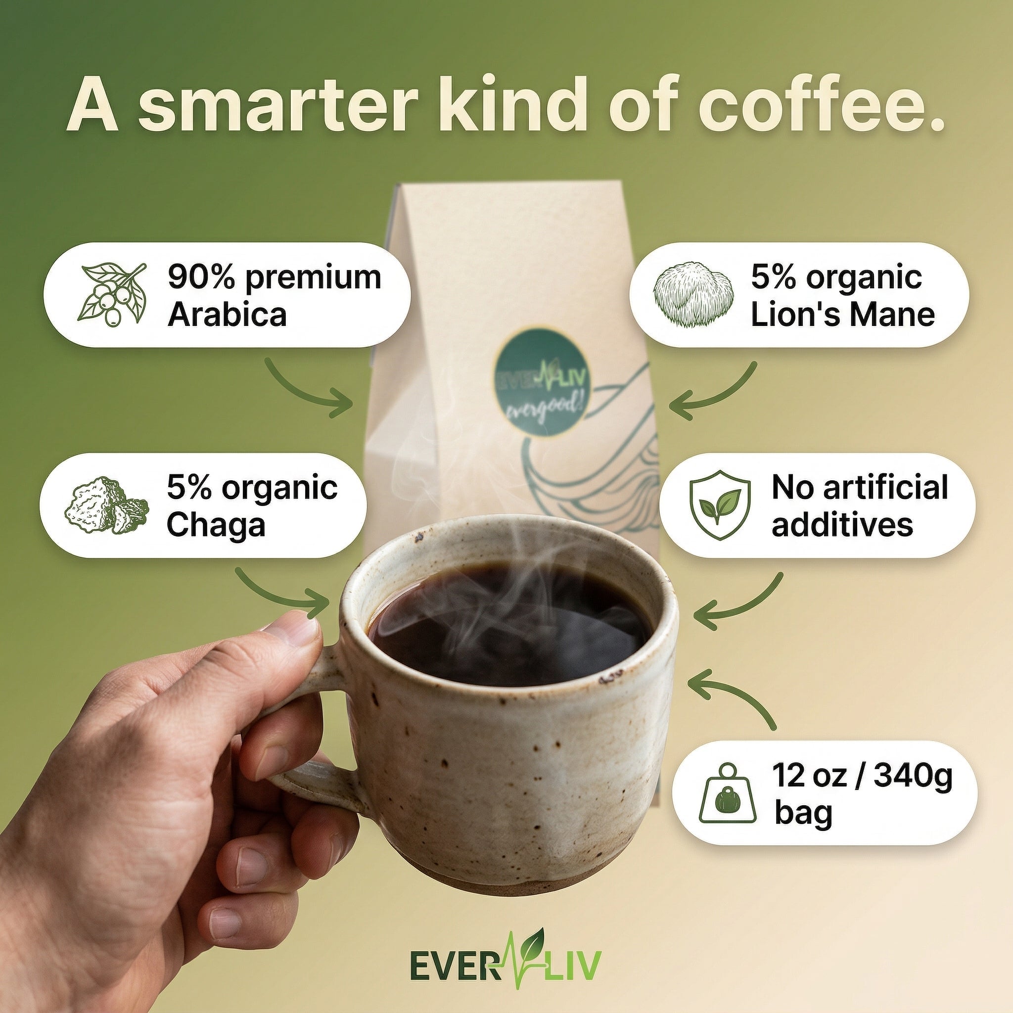 EverLiv Mushroom Coffee (Medium Roast) - EverLiv LLC