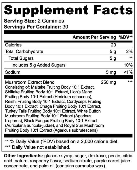 EverLiv - Mushroom Extract Gummies - EverLiv LLC