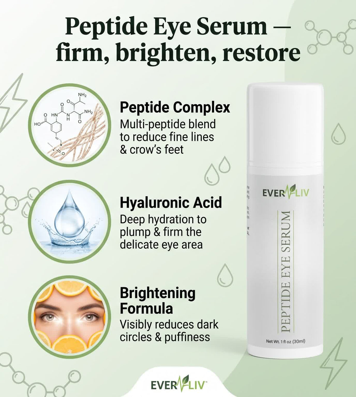 EverLiv - Peptide Eye Serum - EverLiv LLC