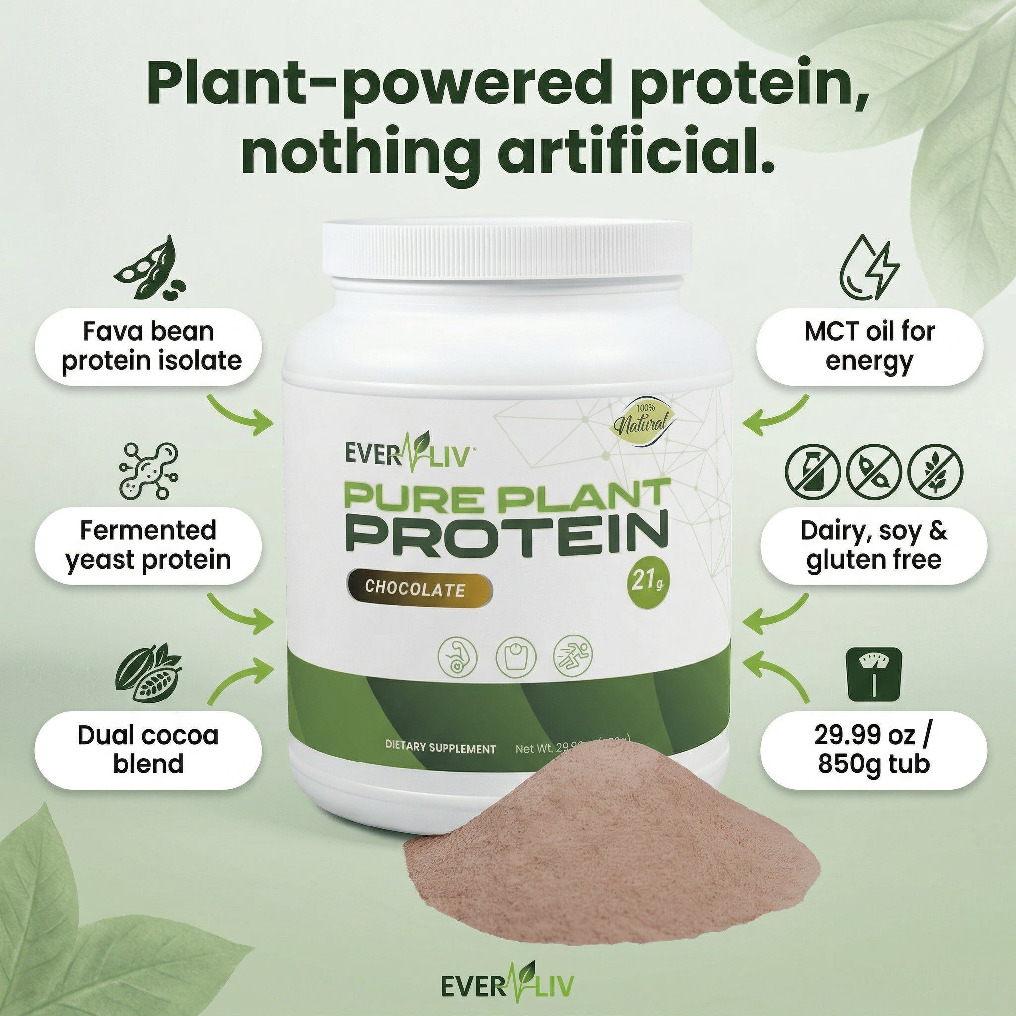 EverLiv Pure Plant Protein (Chocolate) - EverLiv LLC