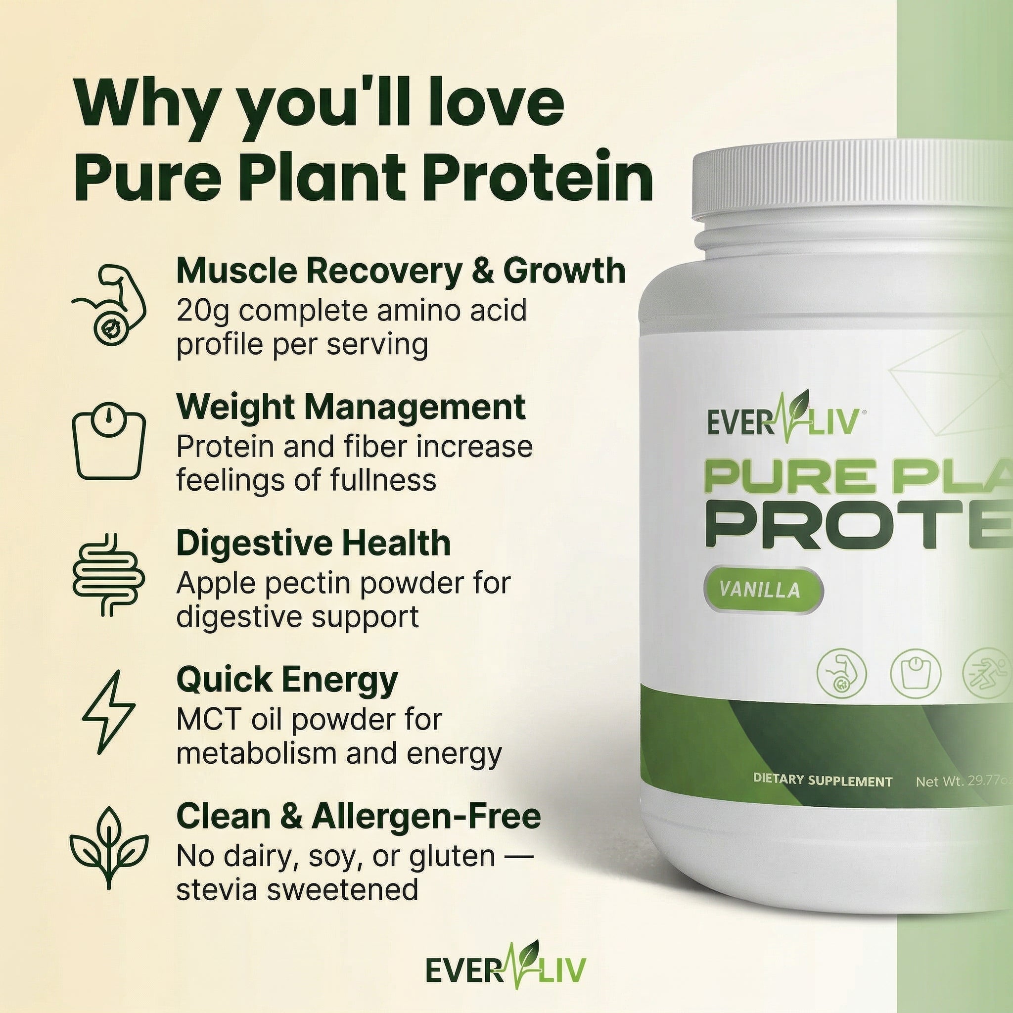 EverLiv Pure Plant Protein (Vanilla) - EverLiv LLC