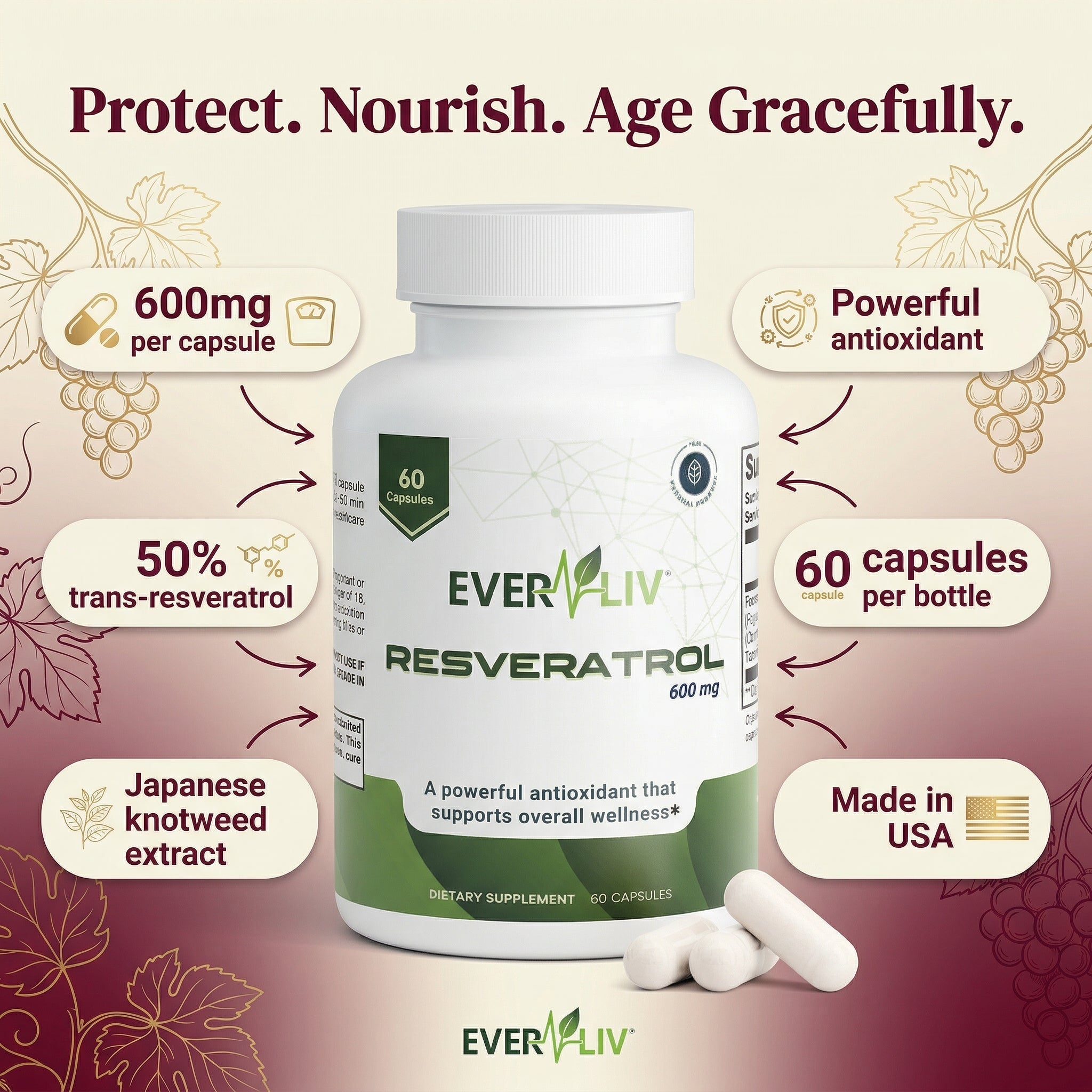 EverLiv Resveratrol 600mg - EverLiv LLC