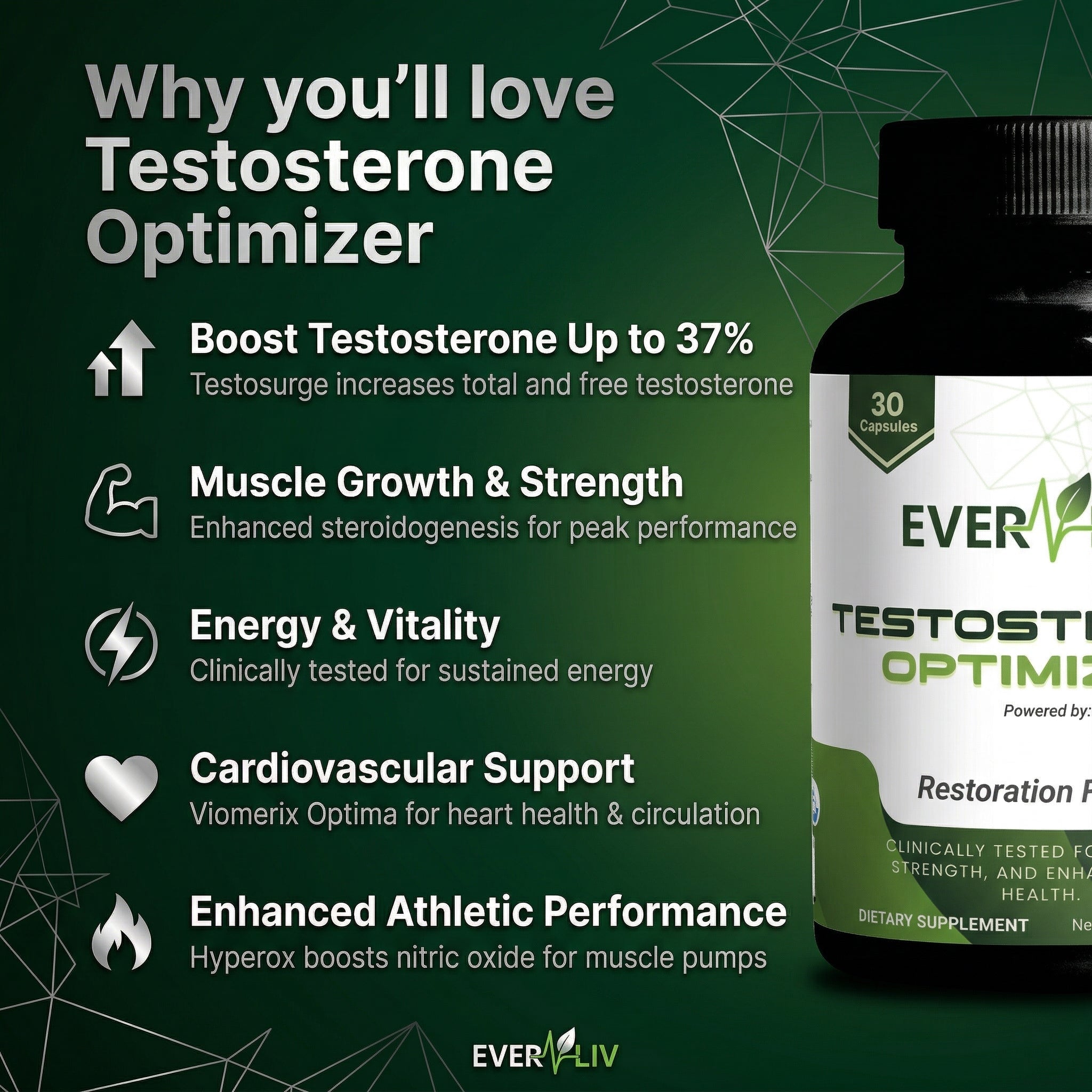 EverLiv - Testosterone Optimizer and Support - EverLiv LLC