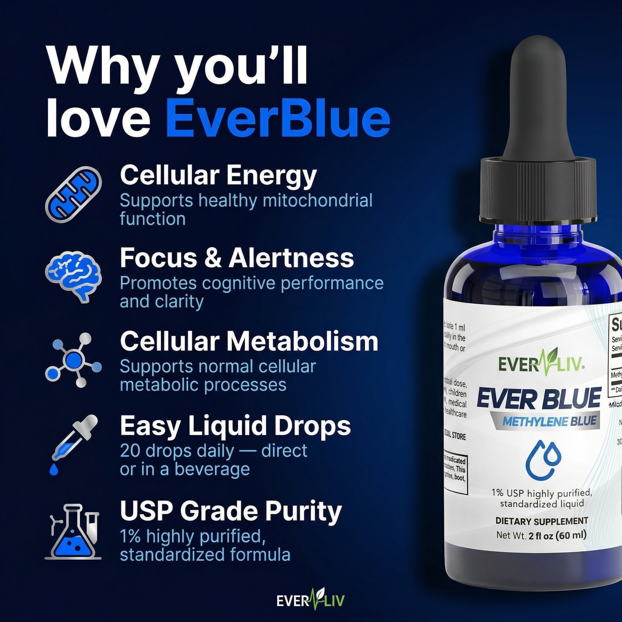 EverBlue Methylene Blue Drops - EverLiv LLC