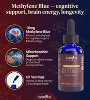 EverBlue Methylene Blue Drops - EverLiv LLC