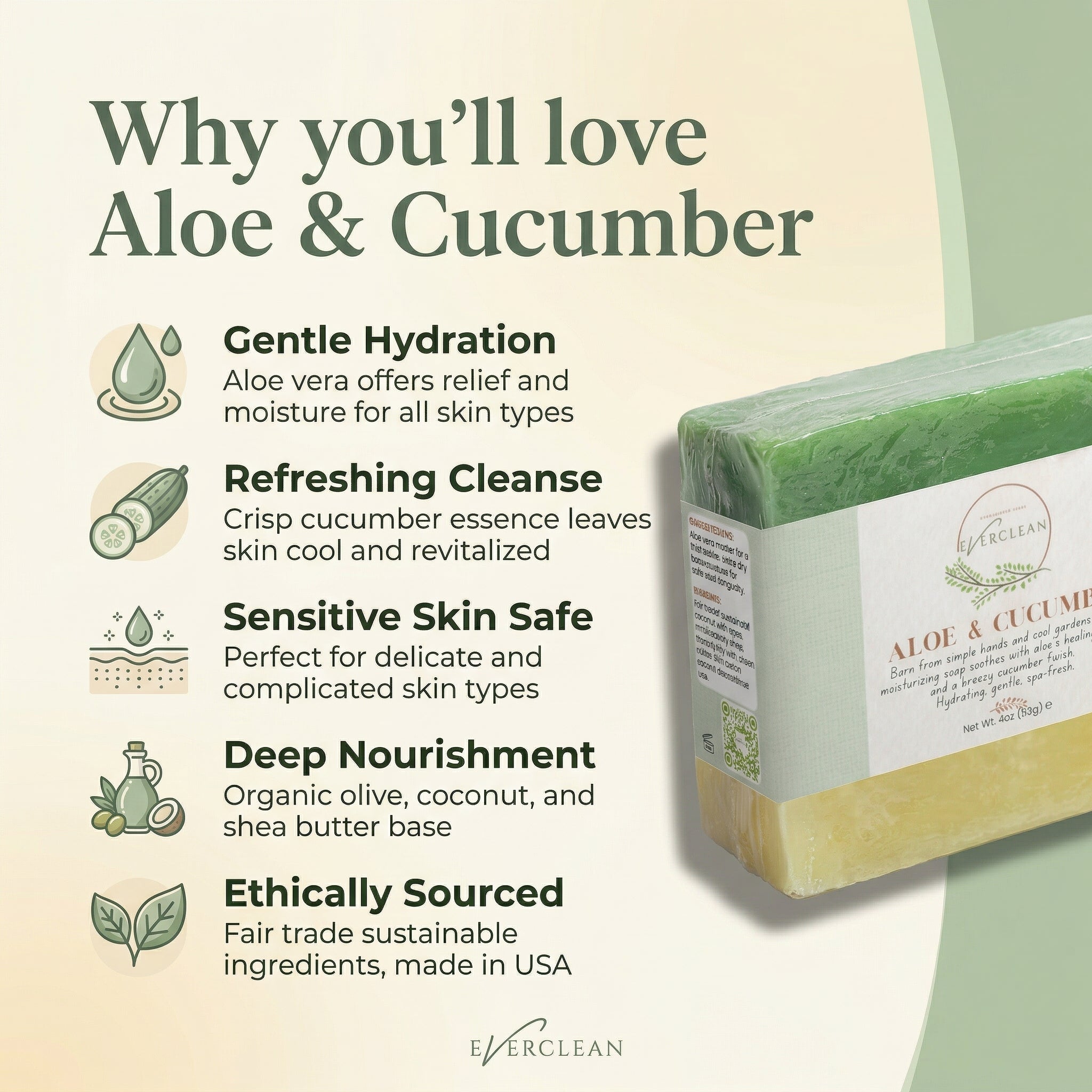 EverLiv Aloe & Cool Cucumber Soap - EverLiv LLC