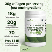 EverLiv Collagen Peptides Powder - EverLiv LLC