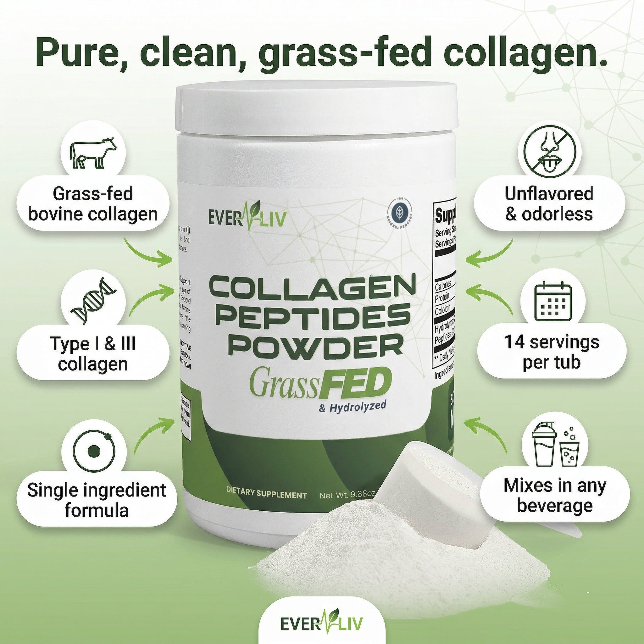 EverLiv Collagen Peptides Powder - EverLiv LLC