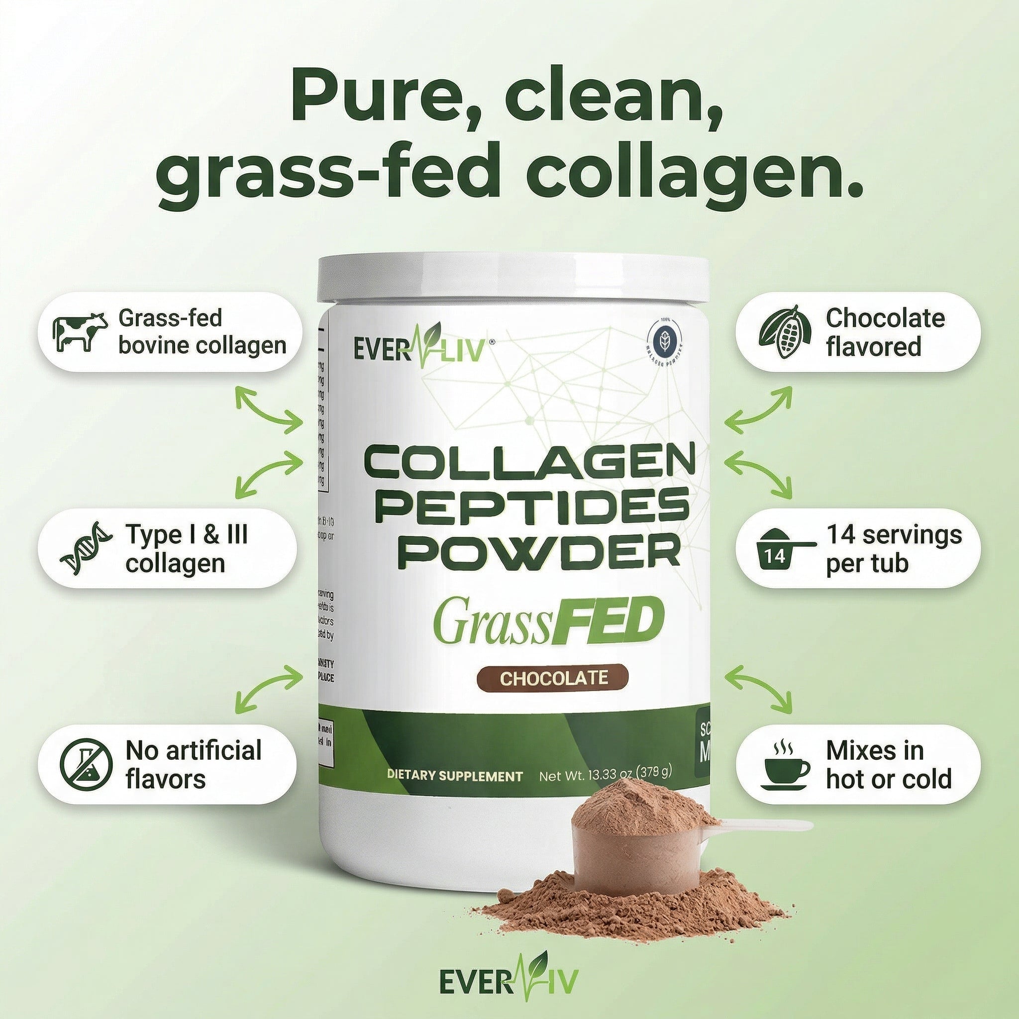 EverLiv Collagen Peptides Powder (Chocolate) - EverLiv LLC