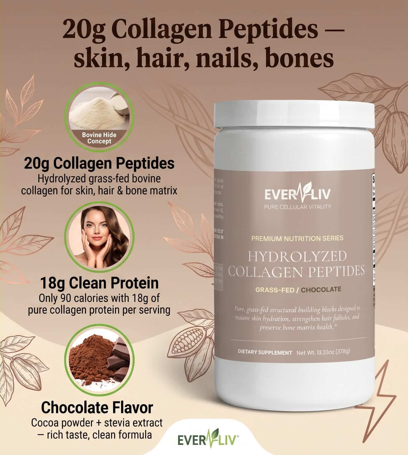 EverLiv Collagen Peptides Powder (Chocolate) - EverLiv LLC