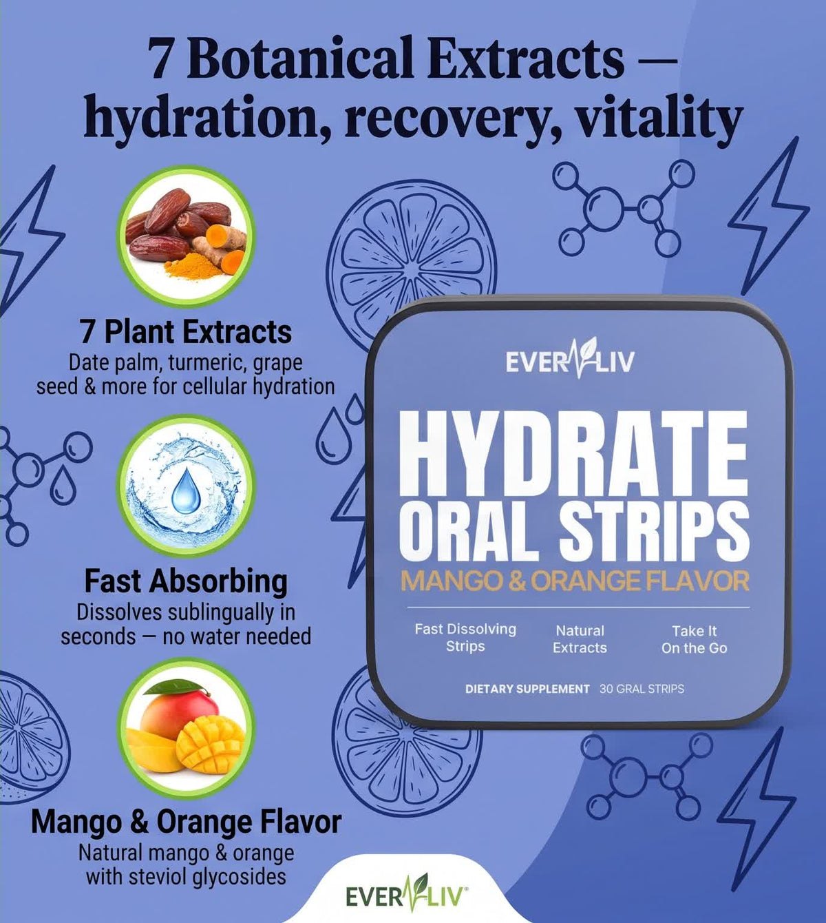 EverLiv Hydrate Strips - EverLiv LLC