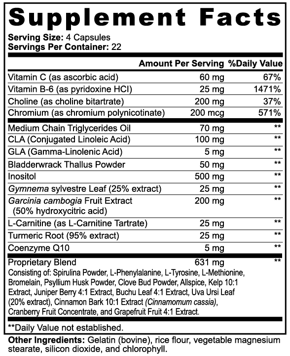EverLiv IgniteFX with MCT - EverLiv LLC