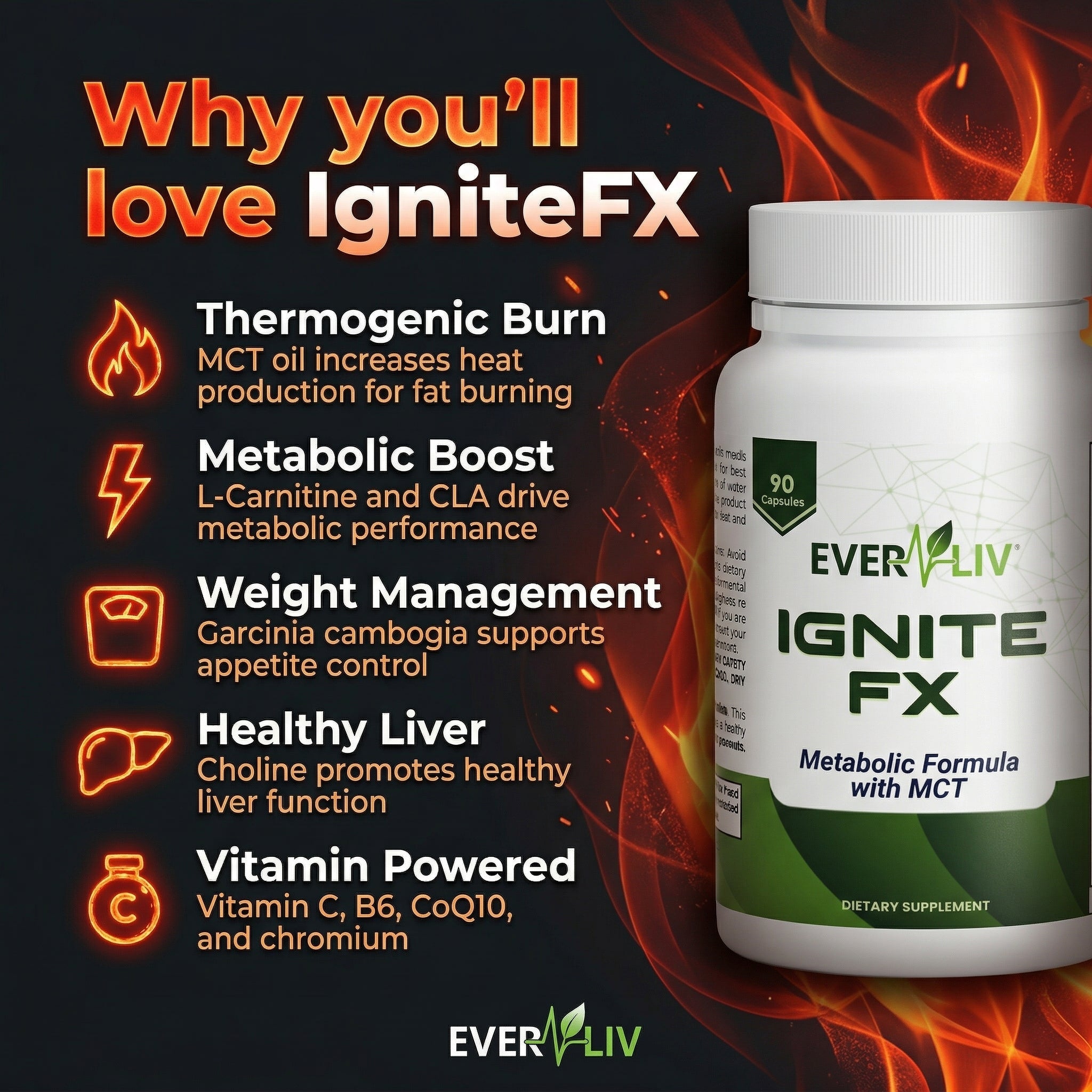 EverLiv IgniteFX with MCT - EverLiv LLC