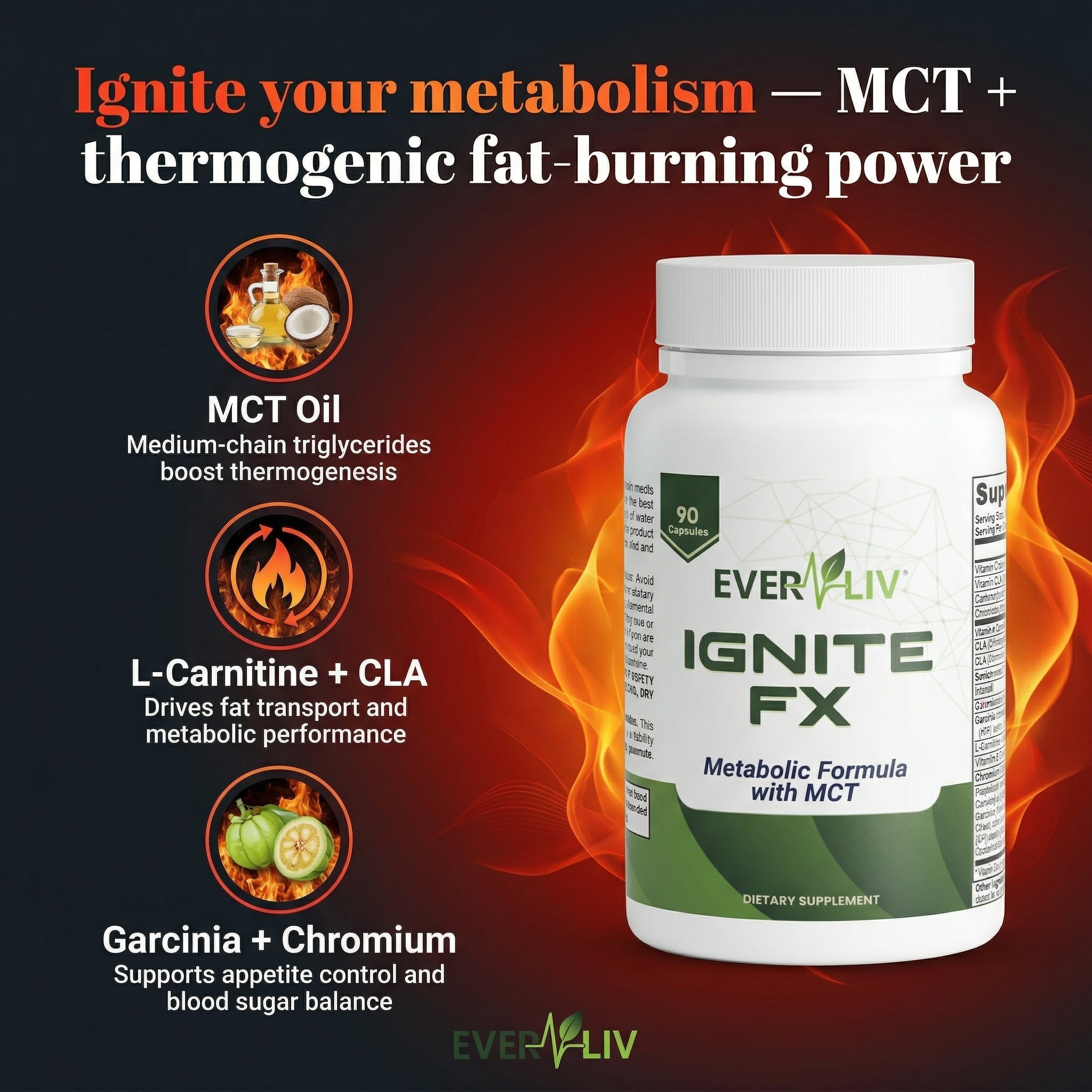 EverLiv IgniteFX with MCT - EverLiv LLC