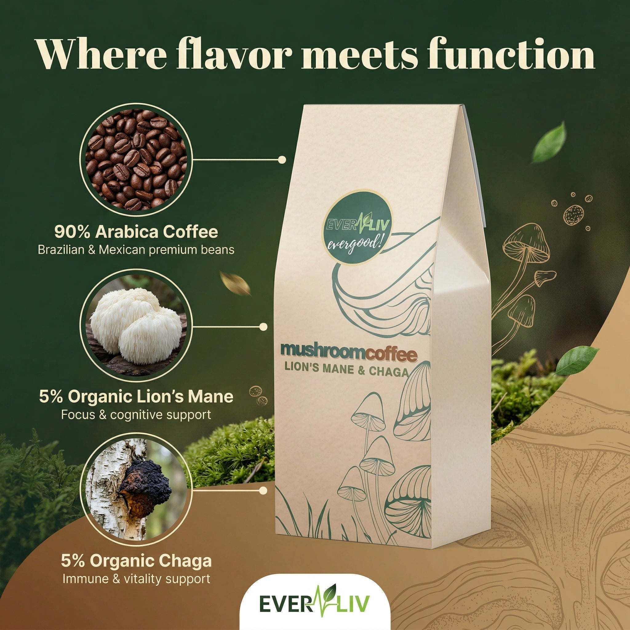 EverLiv Mushroom Coffee (Medium Roast) - EverLiv LLC