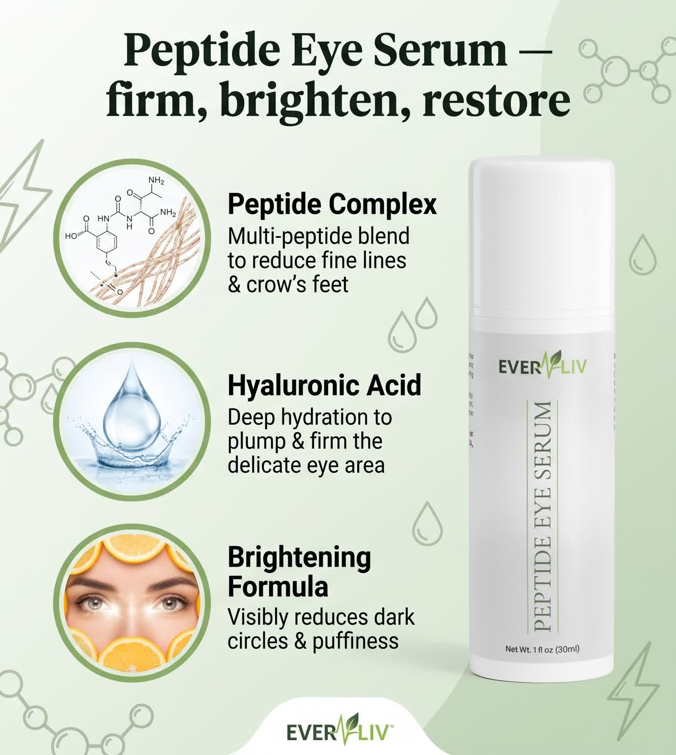 EverLiv - Peptide Eye Serum - EverLiv LLC