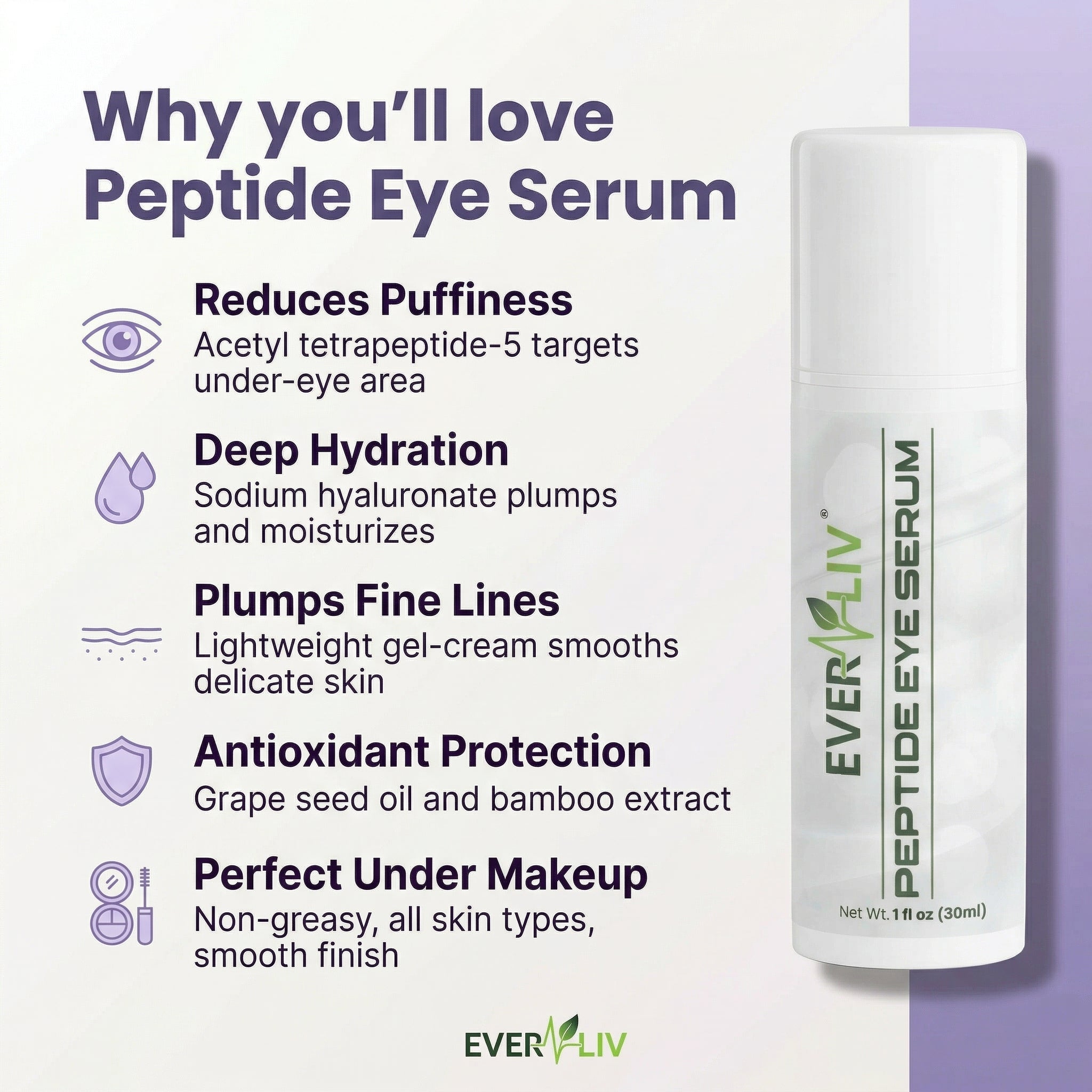 EverLiv - Peptide Eye Serum - EverLiv LLC