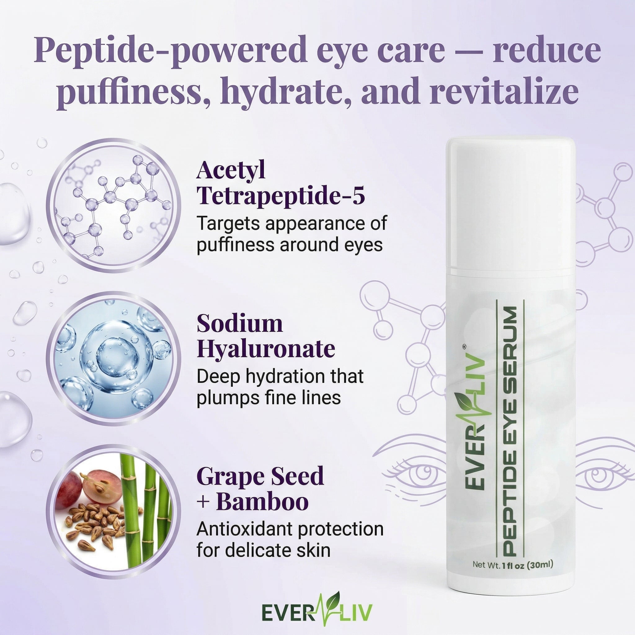 EverLiv - Peptide Eye Serum - EverLiv LLC