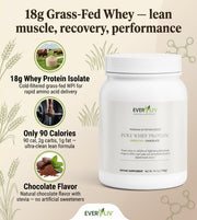 EverLiv Pure Whey Protein Isolate (Chocolate) - EverLiv LLC