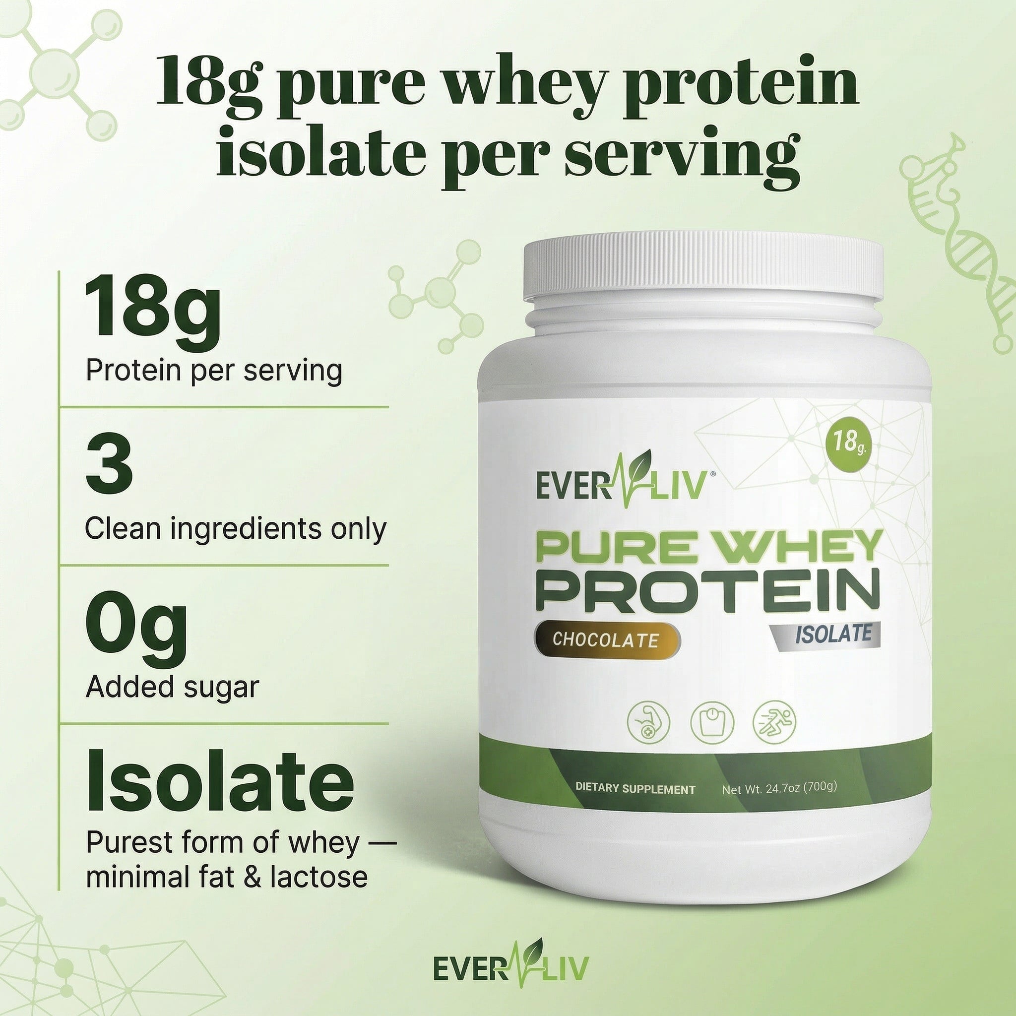 EverLiv Pure Whey Protein Isolate (Chocolate) - EverLiv LLC