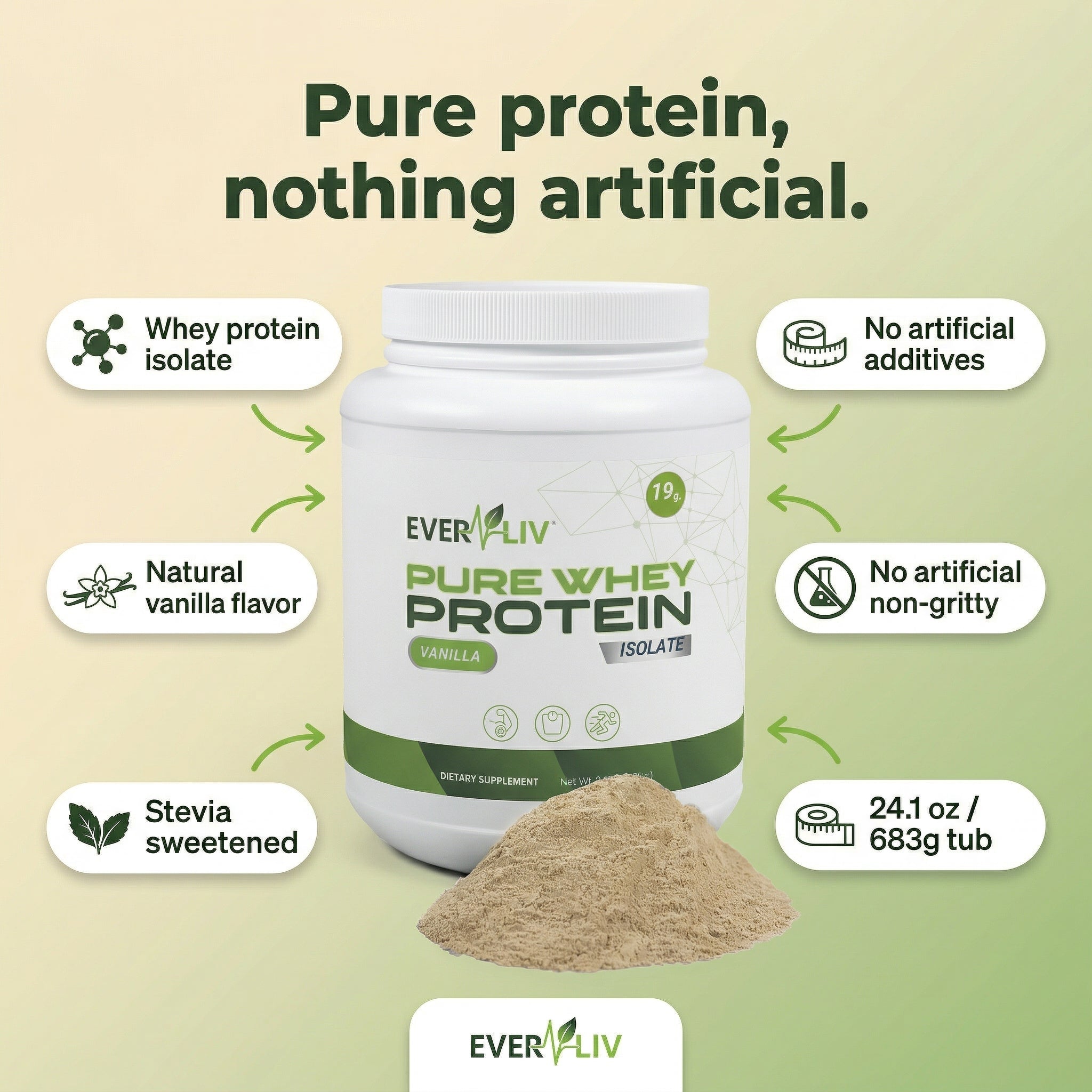 EverLiv Pure Whey Protein Isolate (Vanilla) - EverLiv LLC