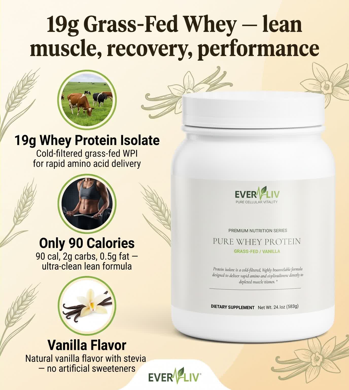 EverLiv Pure Whey Protein Isolate (Vanilla) - EverLiv LLC