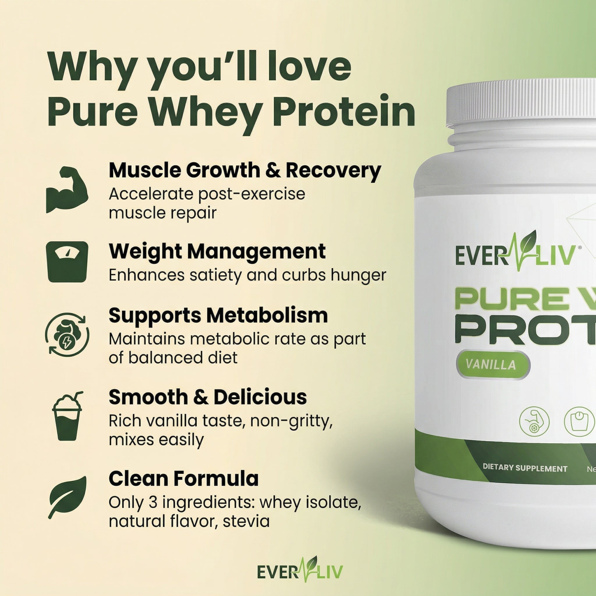 EverLiv Pure Whey Protein Isolate (Vanilla) - EverLiv LLC