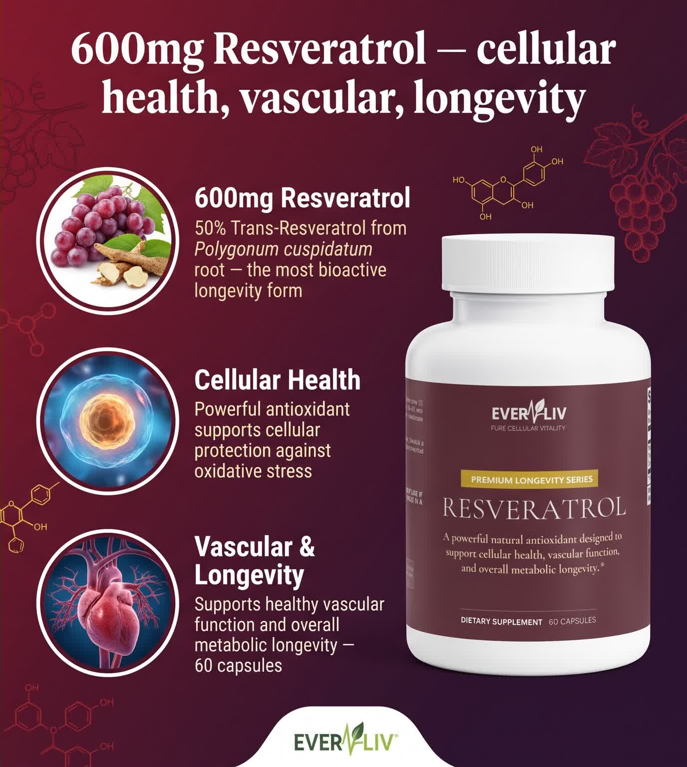 EverLiv Resveratrol 600mg - EverLiv LLC