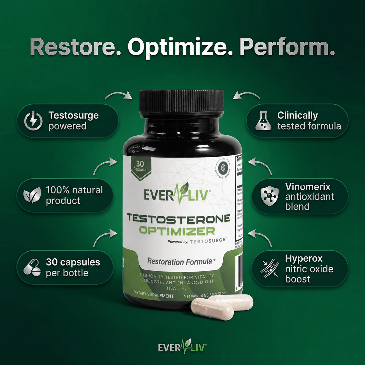 EverLiv- Testosterone Optimizer and Support - EverLiv LLC