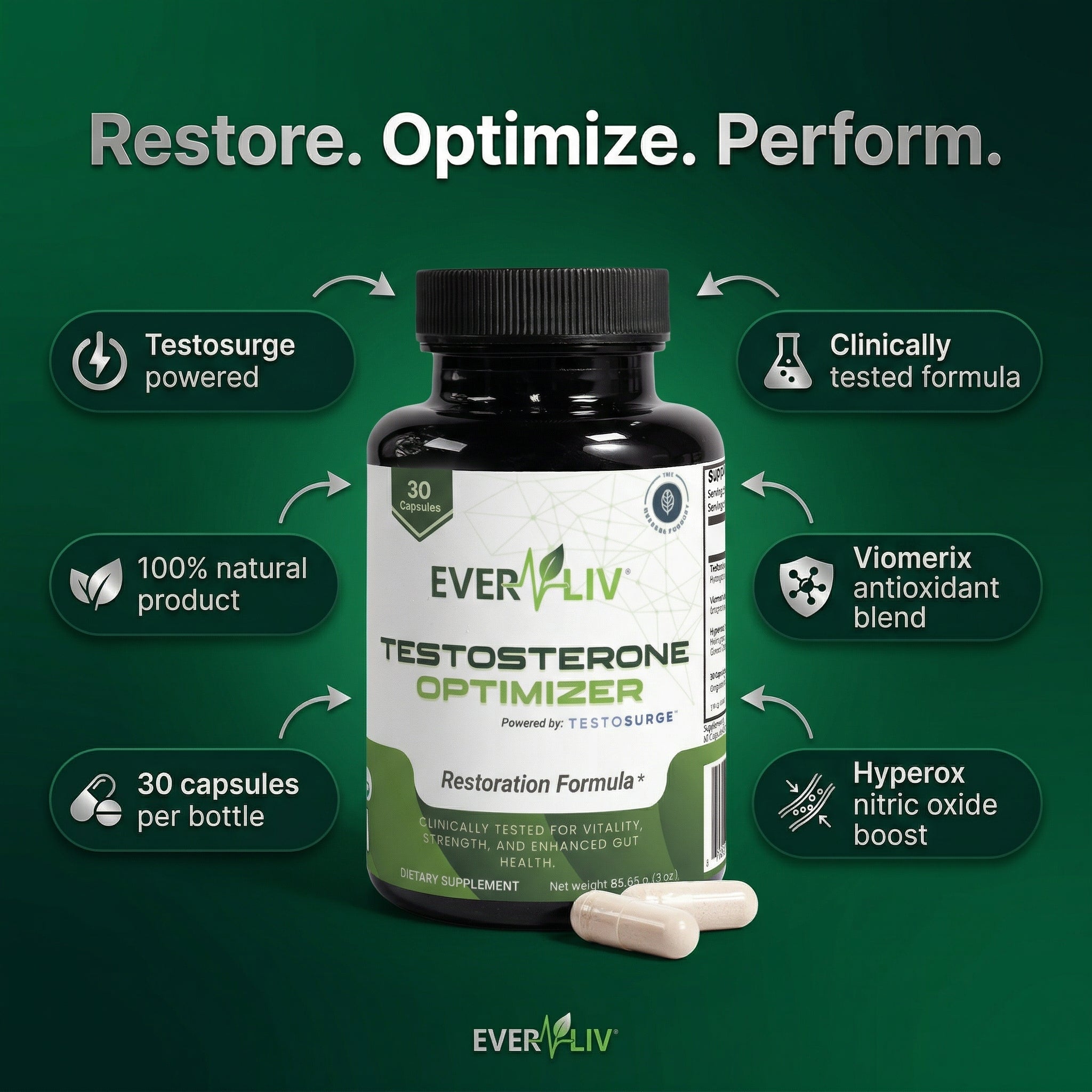 EverLiv - Testosterone Optimizer and Support - EverLiv LLC